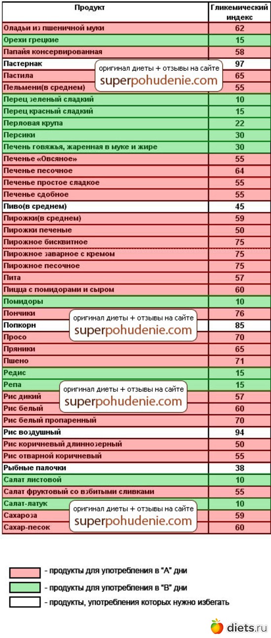 9 фото: Разное