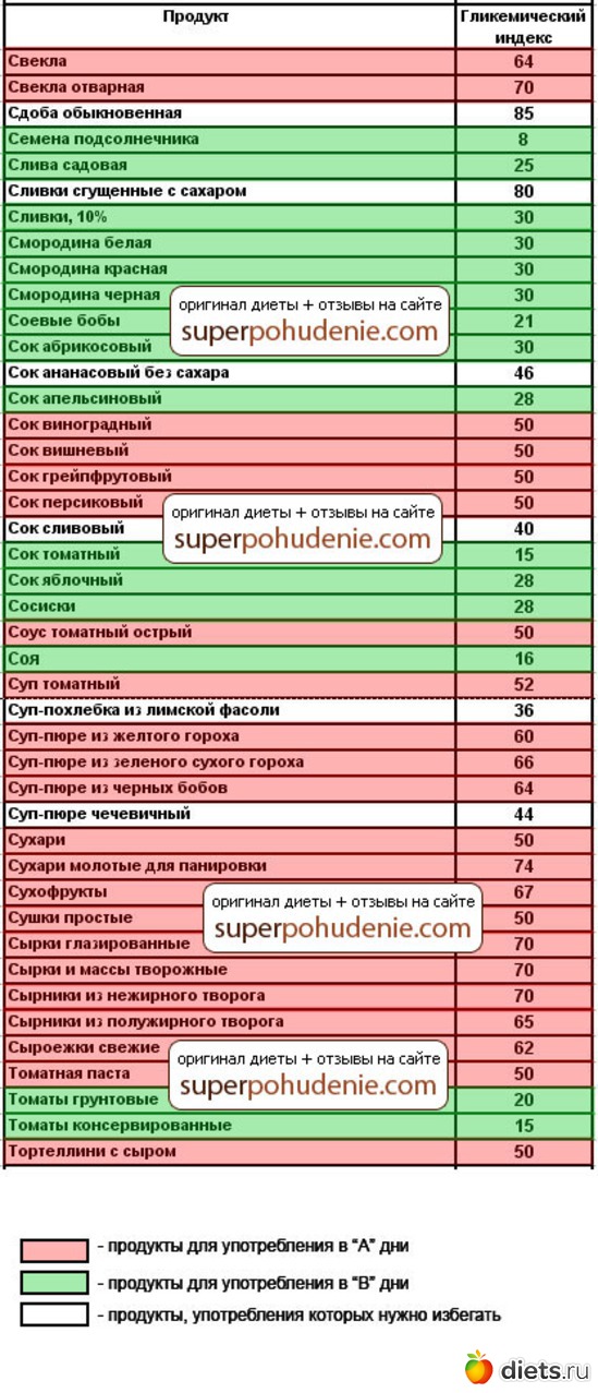 12 фото: Разное