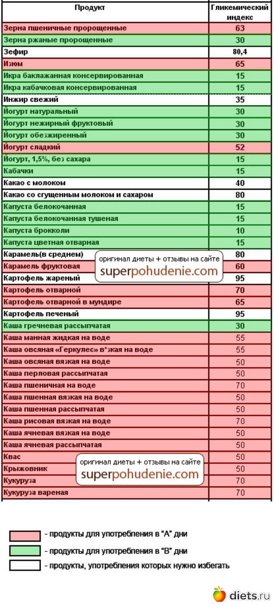 14 фото: Разное