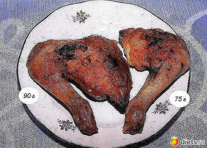 21 фото: Полезности (продукты в граммах)