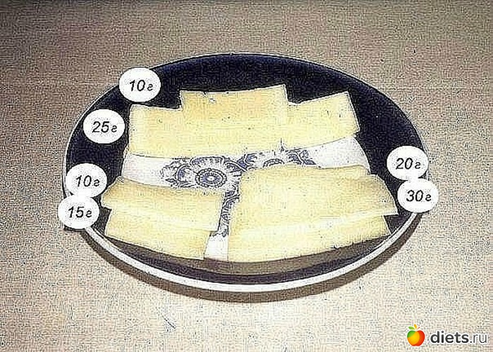 100 кусков это сколько. Вес кусочка сыра. Вес одного ломтика сыра. Кусочек сыра грамм. 100 Грамм твердого сыра.