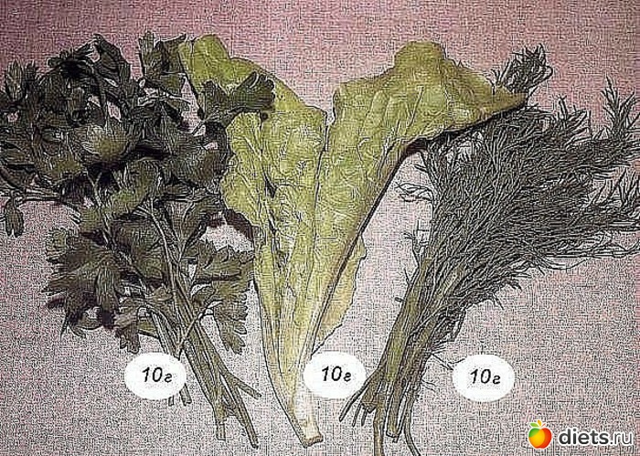 31 фото: Полезности (продукты в граммах)