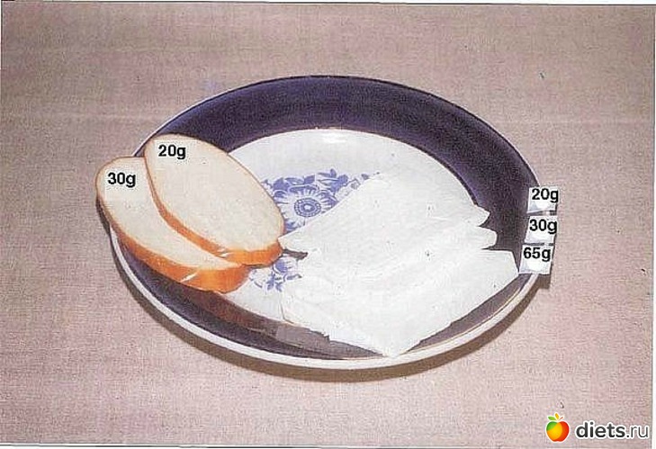 32 фото: Полезности (продукты в граммах)