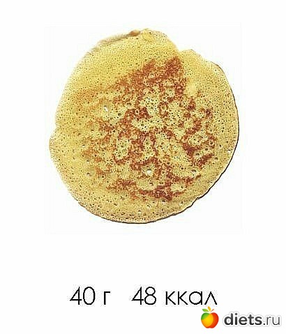 Полезности (продукты в граммах)