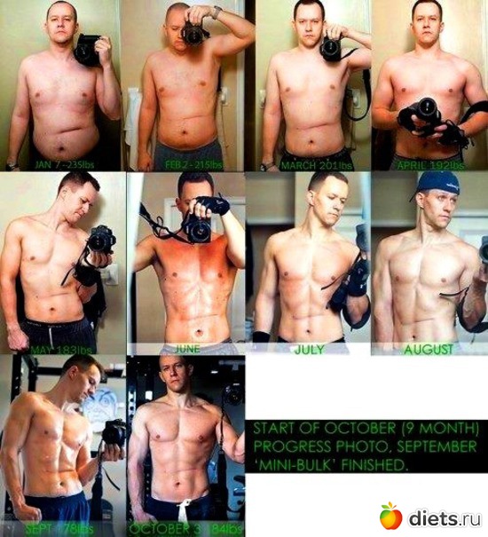 10 ����: ��� ����������