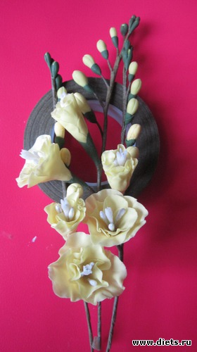 4 ����: �������� *�����������*