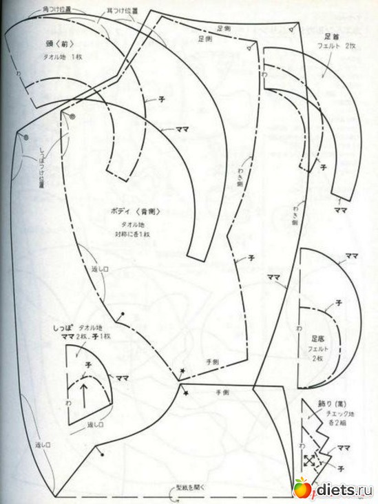 32 фото: схемы . взяты из интернета