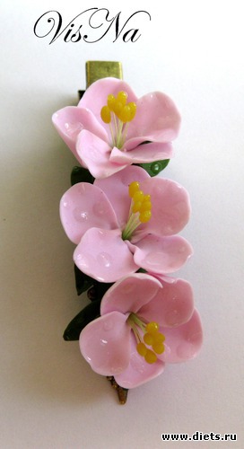 123 ����: ��� ������ �� ���������� �����