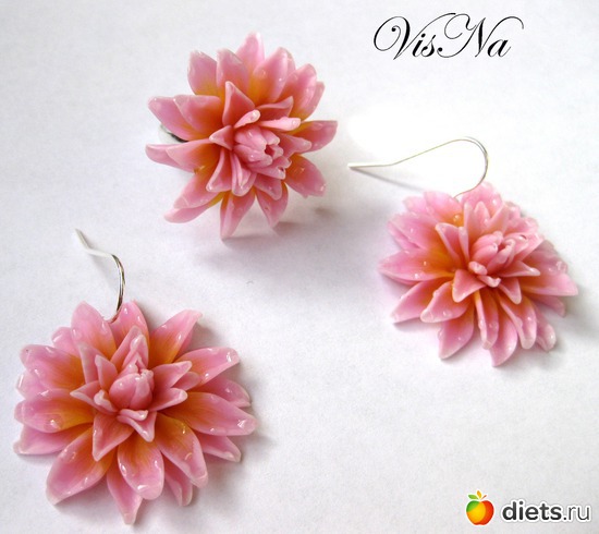 80 ����: ��� ������ �� ���������� �����