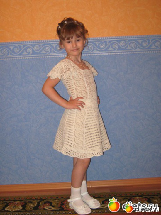 ������ � ������� ��������� �������, ������: ��� ��������