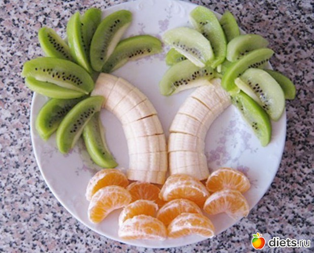 7 ����: ��������������� �����