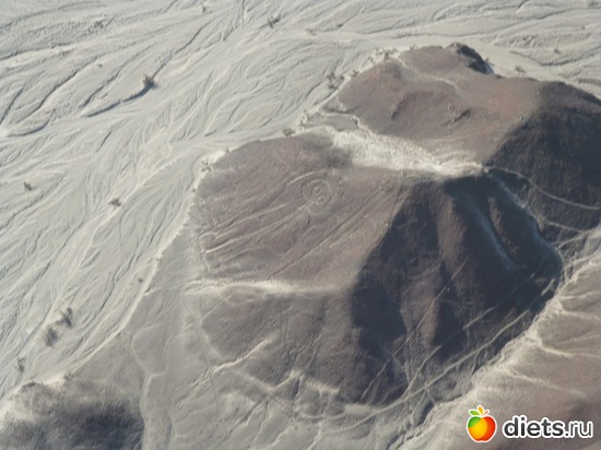 2 ����: ����� ��� ���������� �������� �����