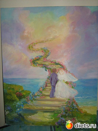 Будущее, альбом: мои работы