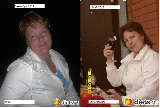 ������������� ���������..., ������: �