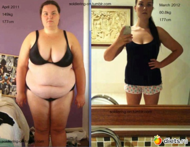 2 ����: ��� ��������