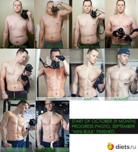 1 ����: ��� ��������