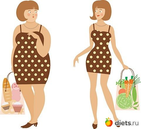 ��, ��� �������� ���