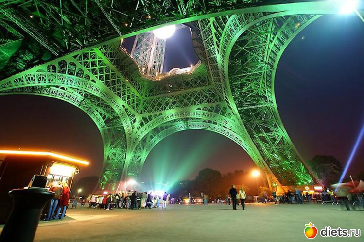 16 фото: Фото ПАРИЖА