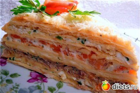 ������� ������� ���� ����������. �� 100 �-34 ����.