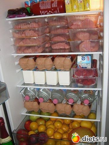 ���������� �����������