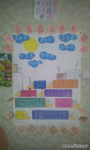 1 ����: ���������� � �����