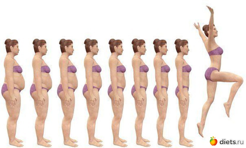 ��� � ����� ����� � ������� �� ������� ����!, ������: �������� ���������