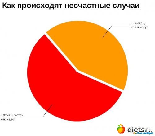 �� ��� ����� � ����