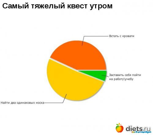 �� ��� ����� � ����