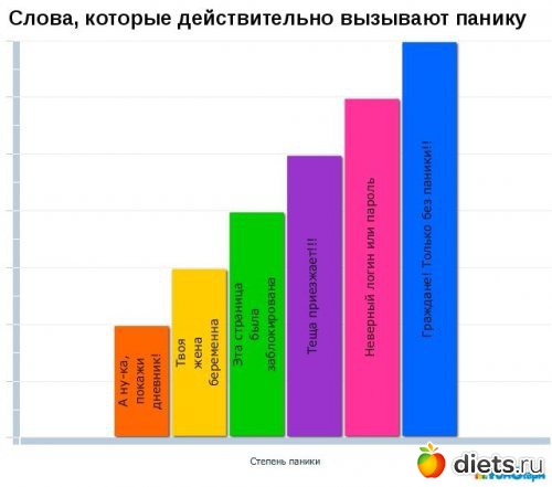 �� ��� ����� � ����