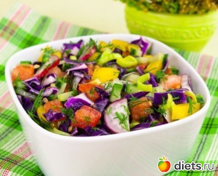 100 �� ������ �������� ��������: 29 ���� ����� - 0,9 �� ���� - 0,9 �� �������� - 4,5 �� ���������� �������