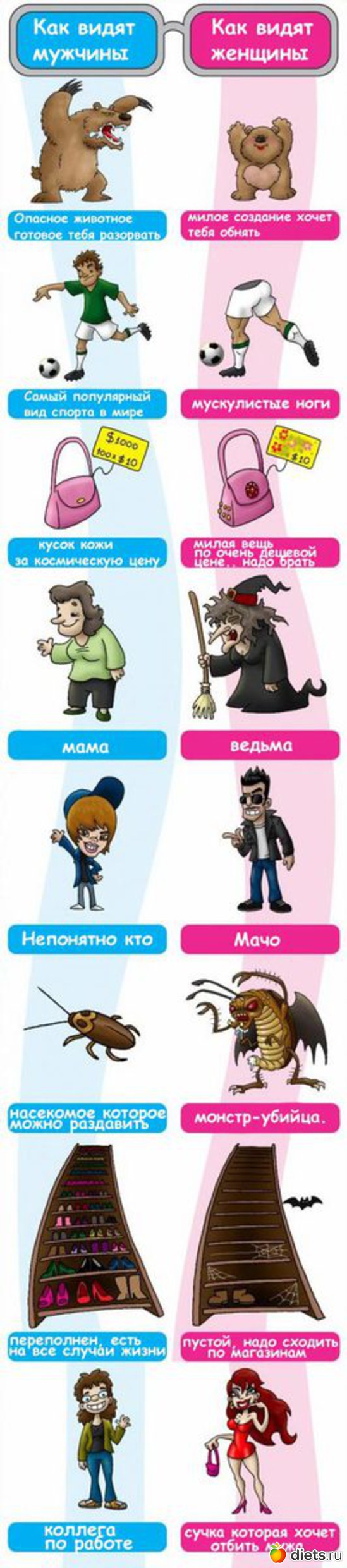 12 ����: �������