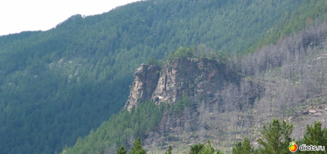 горы, альбом: Казахстанская Швейцария или жемчужина Казахстана