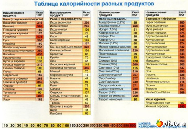 331 ����: ����, �� ���!