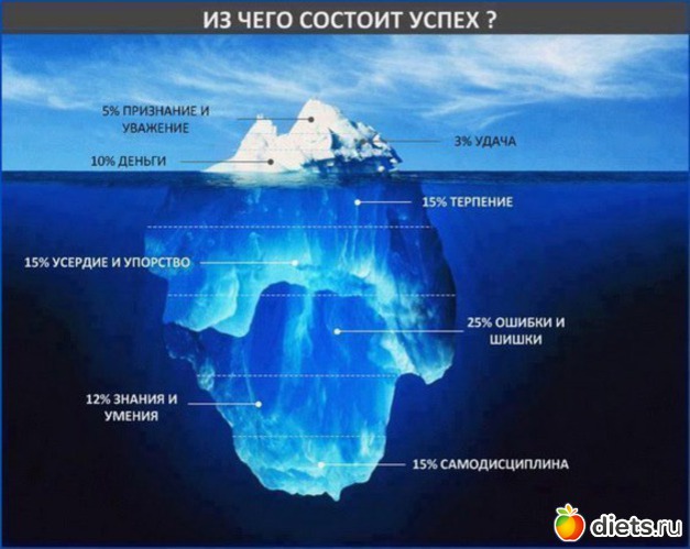 342 ����: ����, �� ���!