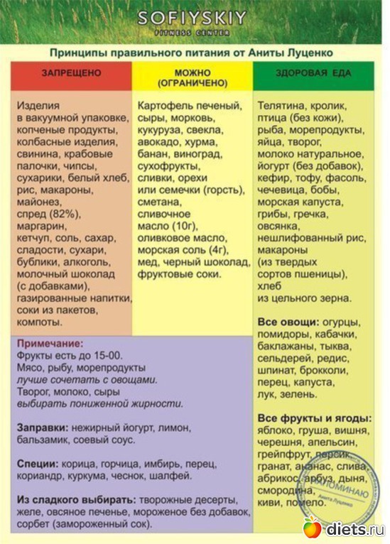 394 ����: ����, �� ���!