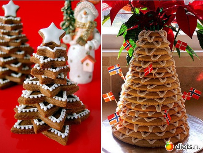 28 ����: ���������