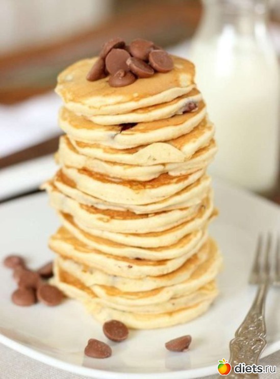 128 ����: ����� 1