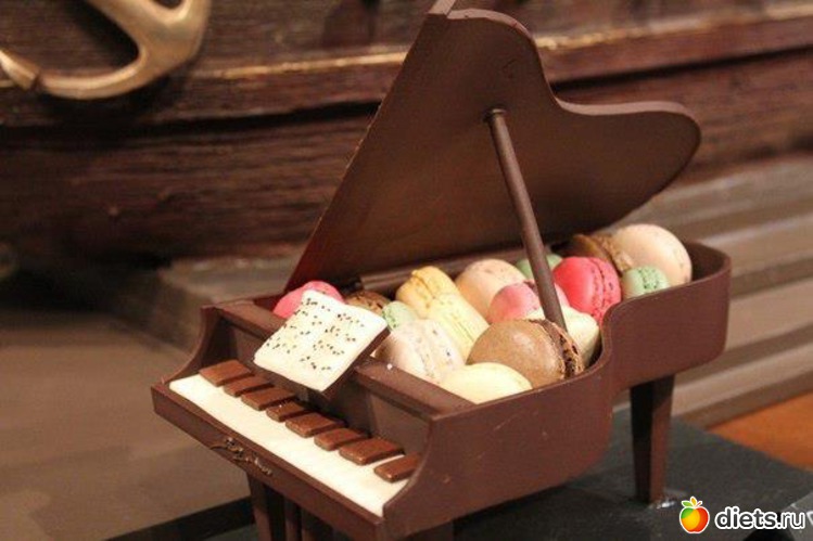 Шоколадный рояль, альбом: Креатив