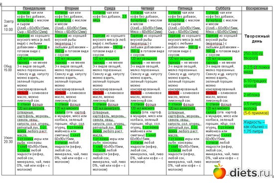 51 ����: ��������