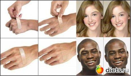 Пластырь, становиться в цвет с кожей