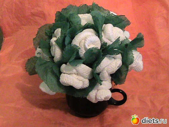 7 ����: ��� ����������