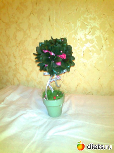 25 фото: Мое творчество