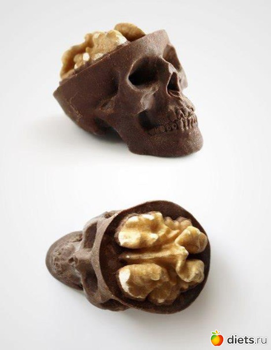 Конфетки, альбом: Креатив