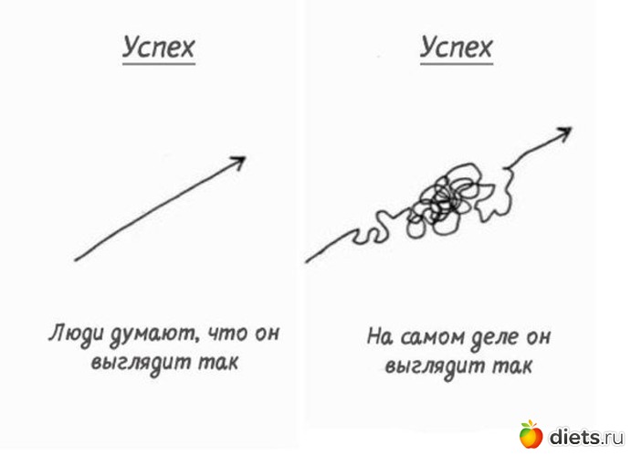 6 фото: альбомчик