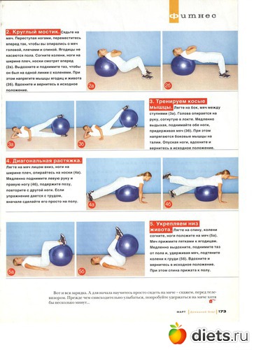 упражнения для животика, альбом: На шаре