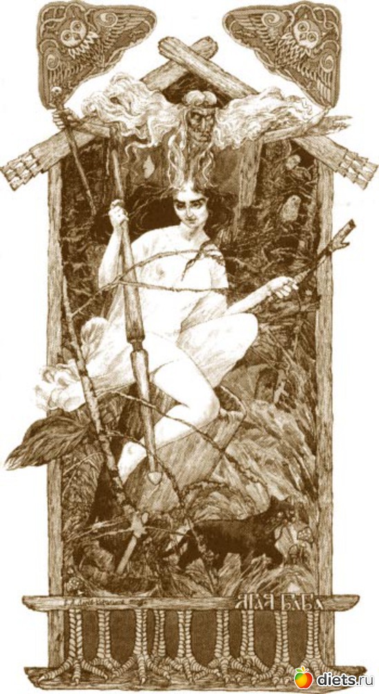 Баба Яга, альбом: Я сегодняшняя