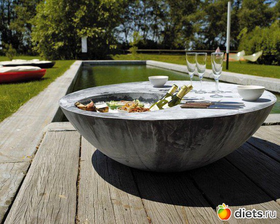 Столик для пикника, альбом: Креатив