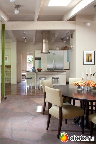 174 ����: ��������