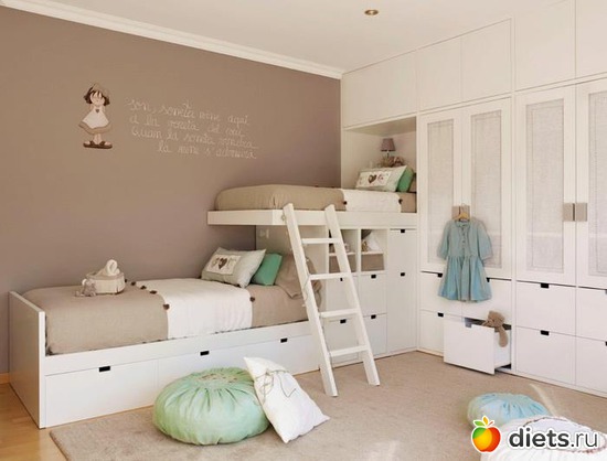 125 ����: �������