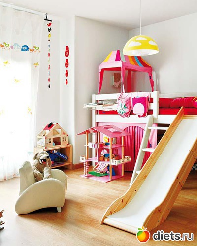 126 ����: �������